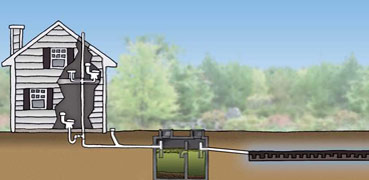 Morse Engineering and Construction Industries - Septic System Construction